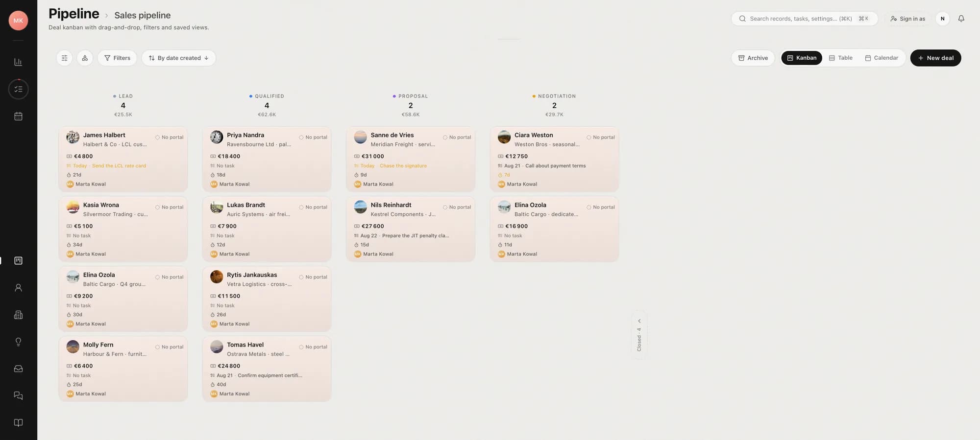 The deal board, with amounts, tasks and days in stage on each card