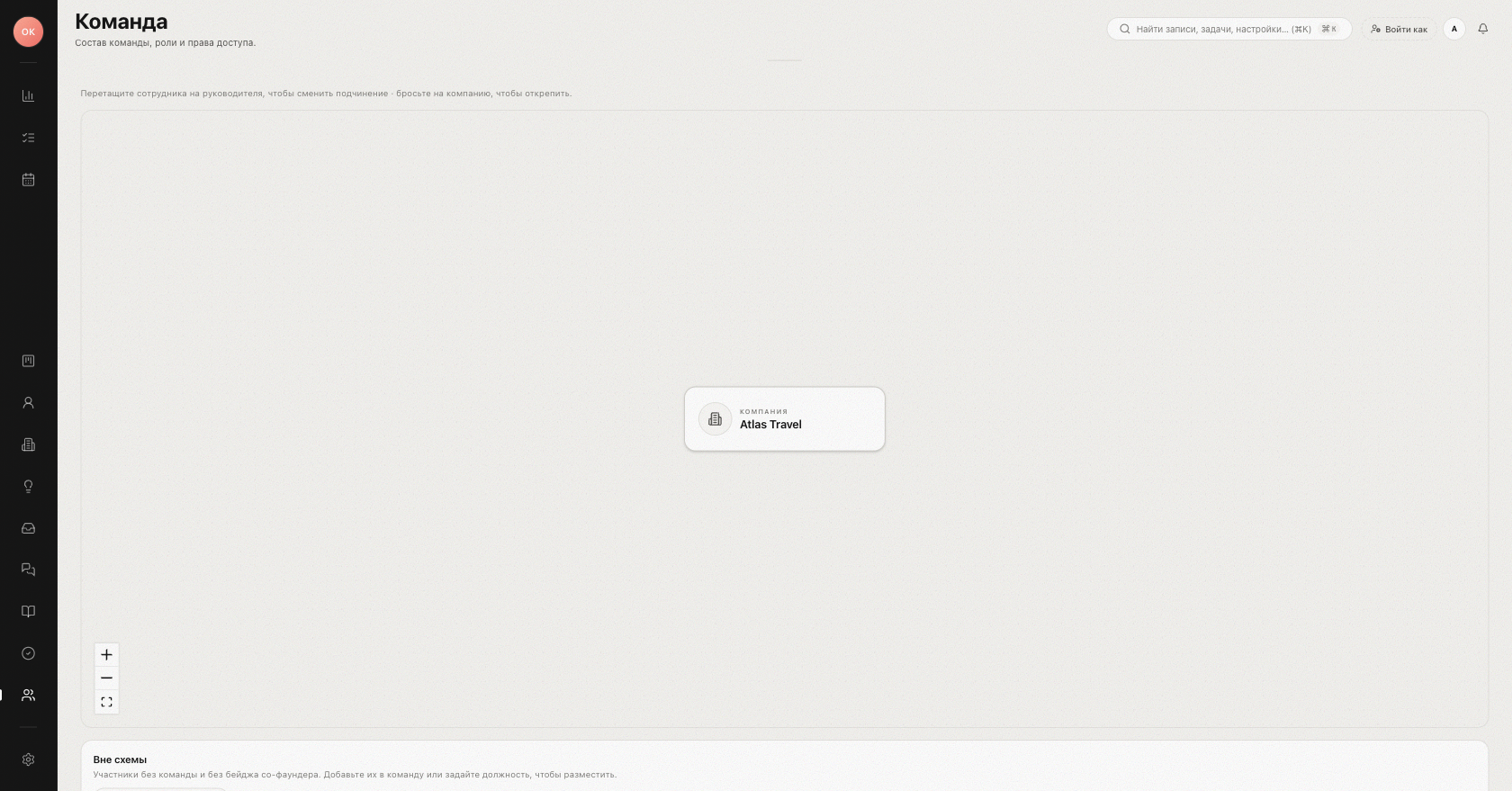 The team page